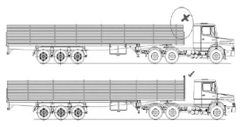 Transporte de carga com painel frontal